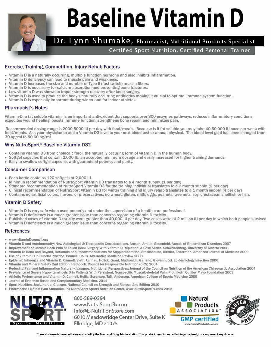 NutraSportRx Baseline Vitamin-D3 Product Details